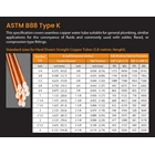 Pipa Tembaga Batang ASTM B88 Type K 2