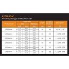 PIPA AC 5 PK (3/8 + 3/4) ASTM B280 GEVER 30 METER 5